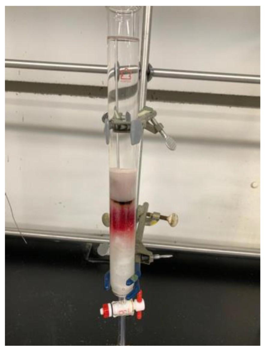 Column Chromatography