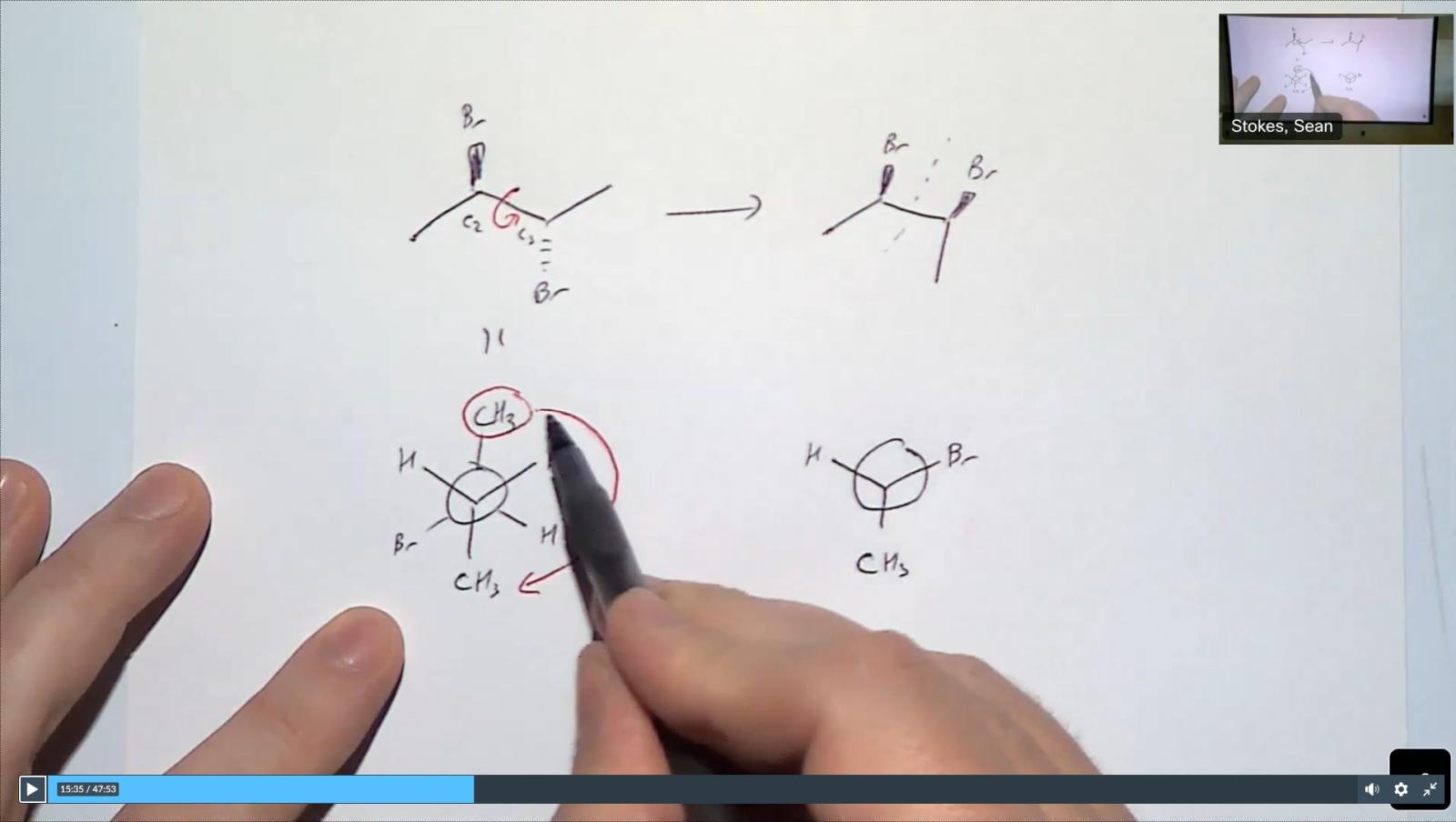 Videos of Class Lectures