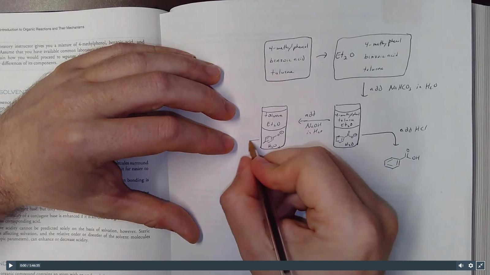 Worked problem videos