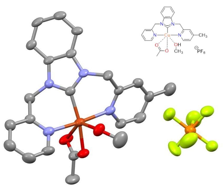 Asymmetric Copper Carbene