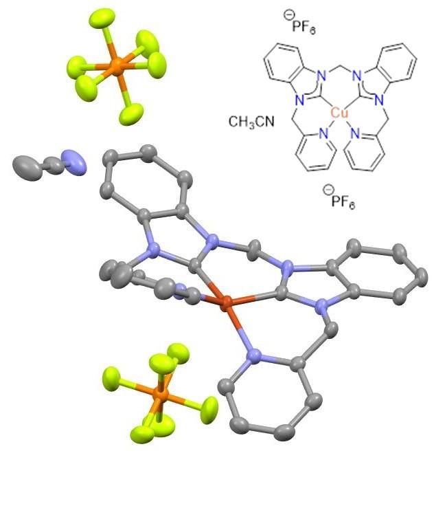 Copper(II) tetradentate NHC complex