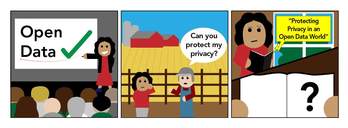 Comic strip where a researcher promotes the idea of open data to a scientific crowd but finds she can not promote it to a farmer because there is no rulebook for sharing of farmer data
